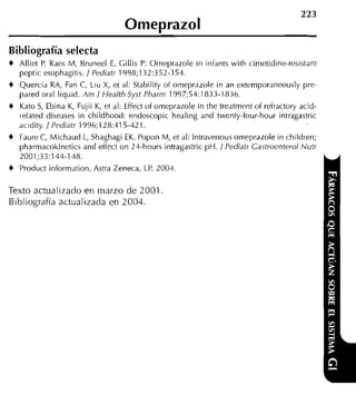 Omeprazol
Bibliografía selecta
+   Alliet P Raes M, Bruneel E, Gillis P: Orneprazole in iniants with cimetidine-resistant
            .
    peptic esophagitis. / Pediatr 1998;132:352-354.
+   Quercia RA, Fan C, Liu X, et al: Stability o i orneprazole in an extemporaneously pre-
    pared oral liquid. -ni / Health-Syst Pharm 1997;54:1833-1836.
+   Kato S Ebina K, Fujii K, et al: Effect of orneprazole in the treatrnent of refractory acid-
           ,
    related diseases in childhood: endoscopic healing and twenty-four-hour intragastric
    acidity. J Pediatr 1996;128:415-421.
+   Faure C, Michaud L, Shaghagi EK, Popon M, et al: lntravenous orneprazole in children;
    pharrnacokinetics and effect on 24-hours intragastric pH. J Pediatr Castroenrerol Nutr
    2001;3::144-148.
+   Product iniorrnation, Astra Zeneca, LP, 2004.

Texto actualizado en marzo de 2001.
Bibliografía actualizada en 2004.
 