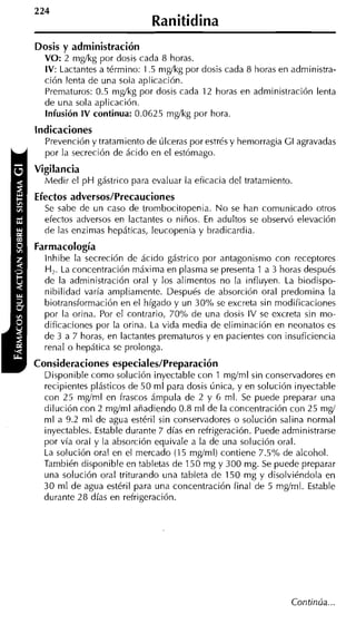Ranitidina
Dosis y administración
  VO: 2 mgíkg por dosis cada 8 horas.
  IV: Lactantes a término: 1.5 nigíkg por dosis cada 8 horas en administra-
  ción lenta de una sola aplicación.
  Prematuros: 0.5 nigíkg por dosis cada 12 horas en administración lenta
  de una sola aplicación.
  Infusión IV continua: 0.0625 mgíkg por hora.
Indicaciones
  Prevención y tratamiento de úlceras por estrés y hemorragia GI agravadas
  por la secreción de ácido en el estómago.
Vigilancia
  Medir el p H gástrico para evaluar la eficacia del tratamiento.
Efectos adversos/Precauciones
  Se sabe de un caso de trombocitopenia. N o se han comunicado otros
  efectos adversos en lactantes o niños. En adultos se observó elevación
  de las enzimas hepáticas, leucopenia y bradicardia.
Farmacología
  lnhibe la secreción de ácido gástrico por antagonisnio con receptores
  H2. La concentración máxima en plasma se presenta 1 a 3 horas después
  de la administración oral y los alimentos no la influyen. La biodispo-
  nibilidad varía amplianiente. Después de absorción oral predomina la
  biotransformación en el hígado y un 30% se excreta sin modificaciones
  por la orina. Por el contrario, 70% de una dosis IV se excreta sin mo-
  dificaciones por la orina. La vida media de eliminación en neonatos es
  de 3 a 7 horas, en lactantes prematuros y en pacientes con insuficiencia
  renal o hepática se prolonga.
Consideraciones especiales/Preparación
  Disponible como solución inyectable con 1 mgíml sin conservadores en
  recipientes plásticos de 50 m1 para dosis única, y en solución inyectable
  con 25 nigíml en frascos ámpula de 2 y 6 ml. Se puede preparar una
  dilución con 2 rngíml añadiendo 0.8 ml de la concentración con 25 nigl
  ni1 a 9.2 ml de agua estéril sin conservadores o solución salina normal
  inyectables. Estable durante 7 días en refrigeración. Puede administrarse
  por vía oral y la absorción equivale a la de una solución oral.
  La solución oral en el mercado (15 rngíml) contiene 7.5% de alcohol.
  También disponible en tabletas de 150 mg y 300 mg. Se puede preparar
  una solución oral triturando una tableta de 150 mg y disolviéndola en
  30 ml de agua estéril para una concentración final de 5 mgíml. Estable
  durante 28 días en refrigeración.
 