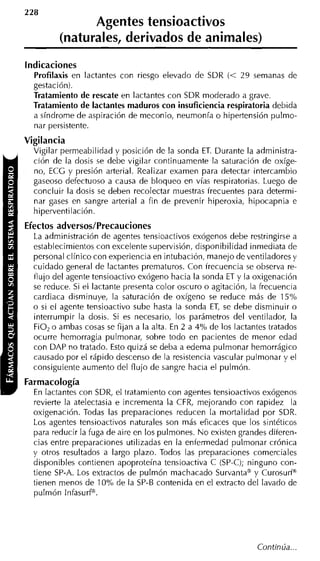 228
               Agentes tensioactivos
         (naturales, derivados de animales)
Indicaciones
  Profilaxis en lactantes con riesgo elevado de SDR (< 29 semanas de
  gestación).
  Tratamiento de rescate en lactantes con SDR moderado a grave.
  Tratamiento de lactantes maduros con insuficiencia respiratoria debida
  a síndrome de aspiración de meconio, neumonía o hipertensión pulmo-
  nar persistente.
Vigilancia
  Vigilar permeabilidad y posición de la sonda ET. Durante la administra-
  ción de la dosis se debe vigilar continuamente la saturación de oxíge-
  no, ECG y presión arterial. Realizar examen para detectar intercambio
  gaseoso defectuoso a causa de bloqueo en vías respiratorias. Luego de
  concluir la dosis se deben recolectar muestras frecuentes para determi-
  nar gases en sangre arteria1 a fin de prevenir hiperoxia, hipocapnia e
  hiperventilación.
Efectos adversos/Precauciones
  La administración de agentes tensioactivos exógenos debe restringirse a
  establecimientos con excelente supervisión, disponibilidad inmediata de
  personal clínico con experiencia en intubación,manejo deventiladores y
  cuidado general de lactantes prematuros. Con frecuencia se observa re-
  tlujo del agente tensioactivo exógeno hacia la sonda ET y la oxigenación
  se reduce. Si el lactante presenta color oscuro o agitación, la frecuencia
  cardiaca disminuye, la saturación de oxígeno se reduce más de 15%
  o si el agente tensioactivo sube hasta la sonda ET, se debe disminuir o
  interrumpir la dosis. Si es necesario, los parámetros del ventilador, la
  FiO, o ambas cosas se fijan a la alta. En 2 a 4% de los lactantes tratados
  ocurre hemorragia pulmonar, sobre todo en pacientes de menor edad
  con DAP no tratado. Esto quizá se deba a edema pulmonar hemorrágico
  causado por el rápido descenso de la resistencia vascular pulmonar y el
  consiguiente aumento del flujo de sangre hacia el pulmón.
Farrnacología
  En lactantes con SDR, el tratamiento con agentes tensioactivos exógenos
  revierte la atelectasia e incrementa la CFR, mejorando con rapidez la
  oxigenación. Todas las preparaciones reducen la mortalidad por SDR.
  Los agentes tensioactivos naturales son más eficaces que los sintéticos
  para reducir la fuga de aire en los pulmones. No existen grandes diferen-
  cias entre preparaciones utilizadas en la enfermedad pulmonar crónica
  y otros resultados a largo plazo. Todos las preparaciones comerciales
  disponibles contienen apoproteína tensioactiva C (SP-C); ninguno con-
  tiene SP-A. Los extractos de pulmón machacado Survantamy Curosurf@'
  tienen menos de 10% de la SP-B contenida en el extracto del lavado de
  pulmón Infasurfm.




                                                                Continúa ...
 