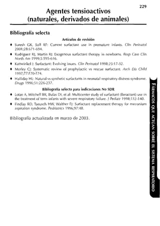 Agentes tensioactivos
            (naturales, derivados de animales)
Bibliografía selecta
                                   Artículos de revisión
t Suresh GK, Soll RF: Current surfactant use in prernature iníants. Clin Perinatol
    2001;28:671-694.
+   Rodriguez RI, Martin Rl: Exogenous surfactant therapy in newborns. Resp Care Clin
    North Arn 1999;5:595-616.
+   Kattwinkel 1: Suriactant: Evolving issues. Clin Perinatol 1998;23:17-32.
+   Morley CJ: Systeniatic review of prophylactic vs rescue surfactant. A r d i Dis Child
    1997;77:F70-F74.
t Halliday HL: Natural vs synthetic surfactants in neonatal respiratnry distress syndrnme.
    Drugs 1996;51:226-237.
                       Bibliografía selecta para indicaciones No SDR
t Lotze A, Mitchell BR, Bulas DI, et al: Multicenter study oí surfactant (Beractant) use in
  the treatnient oí term infants with severe respiratory failure. 1 Pediatr 1998;132-140.
+   Findlay RD, Taeusch HW, Walther FJ: Surfactant replacement therapy for nieconium
    aspiration syndrome. Pedriatrics 1996;97:48.

Bibliografía actualizada en marzo de 2003
 