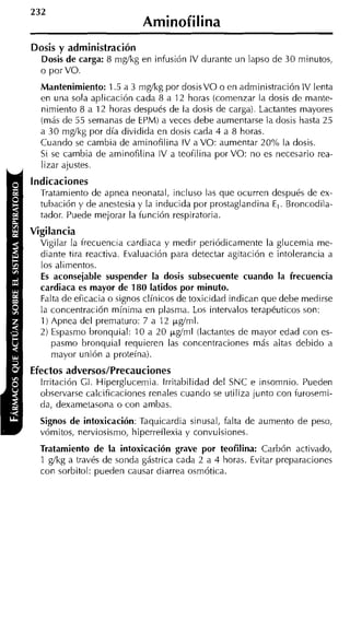Dosis y administración
      Dosis de carga: 8 mglkg en infusión IV durante un lapso de 30 minutos,
      o por VO.
      Mantenimiento: 1.5 a 3 mg/kg por dosisVO o en administración IV lenta
      en una sola aplicación cada 8 a 12 horas (comenzar la dosis de mante-
      nimiento 8 a 12 horas después de la dosis de carga). Lactantes mayores
      (más de 55 semanas de EPM) a veces debe aumentarse la dosis hasta 25
      a 30 mg/kg por día dividida en dosis cada 4 a 8 horas.
      Cuando se cambia de aminofilina IV a VO: aumentar 20% la dosis.
      Si se cambia de aminofilina IV a teofilina por VO: no es necesario rea-
      lizar ajustes.
    Indicaciones
      Tratamiento de apnea neonatal, incluso las que ocurren después de ex-
      tubación y de anestesia y la inducida por prostaglandina E,. Broncodila-
      tador. Puede mejorar la función respiratoria.
    Vigilancia
      Vigilar la frecuencia cardiaca y medir periódicamente la glucemia me-
      diante tira reactiva. Evaluación para detectar agitación e intolerancia a
      los alimentos.
      E aconsejable suspender la dosis subsecuente cuando la frecuencia
       s
      cardiaca es mayor de 180 latidos por minuto.
      Falta de eficacia o signos clínicos de toxicidad indican que debe medirse
      la concentración mínima en plasma. Los intervalos terapéuticos son:
      1) Apnea del prematuro: 7 a 12 pg/ml.
      2) Espasmo bronquial: 10 a 20 pg/ml (lactantes de mayor edad con es-
         pasmo bronquial requieren las concentraciones más altas debido a
1        mayor unión a proteína).
1   Efectos adversosIPrecauciones
      Irritación CI. Hiperglucemia. Irritabilidad del SNC e insomnio. Pueden
      observarse calcificaciones renales cuando se utiliza junto con furosemi-
      da, dexametasona o con ambas.
1
N
      Signos de intoxicación: Taquicardia sinusal, falta de aumento de peso,
      vómitos, nerviosismo, hiperreflexia y convulsiones.
      Tratamiento de la intoxicación grave por teofilina: Carbón activado,
      1 g/kg a través de sonda gástrica cada 2 a 4 horas. Evitar preparaciones
      con sorbitol: pueden causar diarrea osmótica.
 