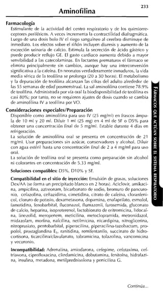 Aminofilina
Farmacología
  Estimulante de la actividad del centro respiratorio y de los quimiorre-
  ceptores periféricos. A veces incrementa la contractilidad diafragrnática.
  Luego de una dosis bolo IV el riego sanguíneo al cerebro disminuye de
  inmediato. Los efectos sobre el riñón incluyen diuresis y aumento de la
  excreción urinaria de calcio. Estimula la secreción de ácido gástrico y
  puede producir reflujo GE. El gasto cardiaco aumenta debido a mayor
  sensibilidad a las catecolaminas. En lactantes prematuros el fármaco se
  elimina principalmente sin cambios, aunque hay una interconversión
  significativa a la cafeína. En neonatos verdaderamente inmaduros, la vida
  media sérica de la teofilina se prolonga (20 a 30 horas). El metabolismo
  y la depuración de teofilina alcanzan las cifras del adulto alrededor de
  las 55 semanas de edad posmenstrual. La sal arninofilina contiene 78.9%
  de teofilina. Administrada por vía oral la biodisponibilidad de teofilina es
  casi 80%; por tanto, no se requieren ajustes de dosis cuando se cambia
  de aminofilina IV a teofilina por VO.
Consideraciones especiales/Preparación
  Disponible como arninofilina para uso IV (25 mglml) en frascos ámpu-
  la de 10 ml y 20 ml. Diluir 1 ml (25 rng) en 4 ml de SF o D5% para
  obtener una concentración final de 5 mgíml. Estable durante 4 días en
  refrigeración.
  La solución de arninofilina oral se presenta en concentración de 21
  mgíml. Usar preparaciones sin azúcar, conservadores y alcohol. Diluir
  con agua estéril hasta una concentración final de 2 a 4 mgíml para uso
  oral.
  La solución de teofilina oral se presenta como preparación sin alcohol
  ni colorantes en conceiitración de 5.33 rngírnl.
  Soluciones compatibles: D5%, D I 0% y SF.
  Compatibilidad en el sitio de inyección: Emulsión de grasas, soluciones
  DexIAA (se forma un precipitado blanco en 2 horas). Aciclovir, arnikaci-
  na, ampicilina, aztreonam, bicarbonato de sodio, bromuro de pancuro-
  nio, cefazolina, ceftazidima, cirnetidina, citrato de cafeína, cloranfeni-
  col, cloruro de potasio, dexametasona, dopamina, enalaprilato, esmolol,
  farnotidina, fenobarbital, fluconazol, flurnazenil, furosemida, gluconato
  de calcio, heparina, isoproterenol, lactobionato de eritromicina, lidocaí-
  na, linezolid, rneropenern, rneticilina, rnetoclopramida, metronidazol,
  midazolam, morfina, nafcilina, netilmicina, nicardipina, nitroglicerina,
  nitroprusiato, pentobarbital, piperacilina, piperacilina-tazobactam, pro-
  pofol, prostaglandina E,, ranitidina, rernifentanilo, succinato de hidro-
  cortisona, ticarcilina/clavulanato, tobramicina, tolazolina, vancornicina
  y vecuronio.
  Incompatibilidad: Adrenalina, amiodarona, cefepime, cefotaxima, cef-
  triaxona, ciprofloxacina, clindamicina, dobutamina, fenitoína, hidralazi-
  na, insulina, metadona, rnetilprednisolona y penicilina G.




                                                                  Continúa...
 