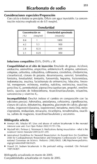 Bicarbonato de sodio
Consideraciones especiales/Preparación
    Con calcio o fosfato se precipita. Diluir con agua inyectable. La concen-
    tración máxima empleada es de 0.5 meqlml.

                                      Osmolaridad
                    Concentración en         Osmolaridad aproximada
                    (74)     (rneqírnl)              (rnosrn/L)

                    8.4           1                     1800

                    4.2           5.3                    900

                    2.8           0.33                   600

                    2.1           0.25                   450



    Soluciones compatibles: D!joh, D I 0% y SF.
    Compatibilidad en el sitio de inyección: Emulsión de grasas. Aciclovir,
    amikacina, aminofilina, ampicilina, anfotericina B, atropina, aztreonam,
    cefepime, cefoxitina, ceftazidima, ceftriaxona, cimetidina, clindamicina,
    cloranfenicol, cloruro de potasio, dexametasona, esmolol, famotidina,
    fenitoína, fenobarbital, fentanilo, furosemida, heparina, hialuronidasa,
    indometacina, insulina, lactobionato de eritromicina, lidocaína, linezo-
    lid, meropenem, milrinona, morfina, nafcilina, netilmicina, oxacilina,
    penicilina G, pentobarbital, piperacilina-tazobactam, propofol, remifen-
    tanilo, succinato de hidrocortisona, ticarcilina/clavulanato, tolazolina,
    vancomicina y vitamina K,.
    Incompatibilidad: DexIAA (nótese el cambio en comparación con las
    ediciones previas). Adrenalina, amiodarona, cefotaxima, ciprofloxacina,
    cloruro de calcio, dobutamina, dopamina, gluconato de calcio, glucopi-
    rrolato, imipenemlcilastatina, isoproterenol, metadona, meticilina, meto-
    clopramida, midazolam, mivacurio, nicardipina, noradrenalina, oxacili-
    na, sulfato de magnesio, ticarcilina/clavulanato y vecuronio.

Bibliografía selecta
+   Arnrnari AN, Schulze KF: Uses and abuses of sodiurn bicarbonate in the neonatal
    intensive care unit. Curr Opin Pediatr 2002;14:151-156.
+   Wyckoff MH, Perlrnan J, Nierrneyer S: Medications during resuscitation - what is the
    evidence! Sernin Neonatol2001;6:251-259.
+   lnternational Guidelines for Neonatal Resuscitation: An Excerpt frorn the Guidelines
    2000 for Cardiopulrnonary Resuscitation and Ernergency Cardiovascular Care: Inter-
    national Consensus on Ccience. Pediatrics 2000;106(3). URL:httpY/www.pediatrics.
    orglcgi/content/full/l06/3/e29.
+   Howell JH: Codiurn bicarbonate in the perinatal setting-revisited.    Clin Perinatol
    1987;14:807.

Bibliografía actualizada en marzo de 2003.
Compatibilidades actualizadas en marzo de 2005
 