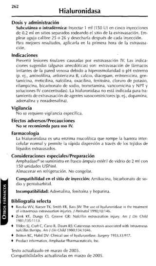 262
                                Hialuronidasa
Dosis y administración
  Subcutánea o intradérmica: Inyectar 1 ml (150 U) en cinco inyecciones
    de 0.2 mi en sitios separados rodeando el sitio de la extravasación. Em-
    plear aguja calibre 25 o 26 y desecharla después de cada inyección.
    Para mejores resultados, aplicarla en la primera hora de la extravasa-
    ción.
Indicaciones
    Prevenir lesiones tisulares causadas por extravasación IV. Las indica-
    ciones sugeridas (algunas anecdóticas) son: extravasación de fármacos
    irritante5 de la pared venosa debido a hiperosmolaridad o pH extremo
    (p. ej., aminofilina, anfotericina B, calcio; diacepam, eritrohicina, gen-
    tamicina, meticilina, nafcilina, oxacilina, fenitoína, cloruro de potasio,
    rifanipicina, bicarbonato de sodio, trometamina, vancomicina NPT y         ;
    soluciones I V concentradas). La hialuronidasa no está indicada para tra-
    tamiento de extravasación de agentes vasoconstrictores (p. ej., dopamina,
    adrenalina y noradrenalina).
Vigilancia
    N o se requiere vigilancia específica.
Efectos adversos/Precauciones
  No se recomienda para uso IV.
Farmacología
    La hialuronidasa es una enzima mucolítica que rompe la barrera inter-
    celular normal y permite la rápida dispersión a través de los tejidos de
    líquidos extravasados.
Consideraciones especiales/Preparación
    Amphadasem se suministra en frasco ámpula estéril de vidrio de 2 ml con
    150 unidades US'PIml.
    Almacenar en refrigeración. N o congelar.
    Compatibilidad en el sitio de inyección: Amikacina, bicarbonato de so-
    dio y pentobarbital.
    Incompatibilidad: Adrenalina, fenitoína y heparina.

Bibliografía selecta
+   Raszka WV, Kueser TK, Smith FR, Bass JWThe use of hyaluronidase in the treatment
    of iritravenous extravasation injuries. 1 Perinatol 1990;10:146.
+   Zenk KE, Dungy CI, Creerle CR: Nafcillin extravasation injury. ,4177     1 Dis Child
    1981;135:1113.
+   nlderi S), Craft C, Cario R, Daum RS: Cutarieous necrosis associated with intraverious
    nafcillin therapy. Am 1 Di5 Child 1980;134:1046.
+   Britton RC, Habif DV: Clinical use of hyaluronidase. Surgery 1953;33:917
+   Product information, Amphastar Pliarmaceuticals, Inc.

Texto actualizado en marzo de 2005.
Compatibilidades actualizadas en marzo de 2005.
 