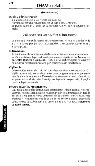 THAM acetato
                             (Trometamina)
Dosis y administración
  1 a 2 mmollkg (3.3 a 6.6 mllkg) por dosis IV.
  Administrar en una vena gruesa en un lapso de 30 minutos.
  Se puede calcular la dosis (de la solución 0.3 M ) con la siguiente fór-
  mula:

             Dosis (mí) = Peso (kg) X Déficit de base (meq/L)

  La dosis máxima en lactantes con función renal normal es alrededor de
  5 a 7 mmollkg por 24 horas. Los estudios clínicos sólo apoyan el uso
  a corto plazo.
indicaciones
  Tratamiento de la acidosis metabólica, sobre todo en pacientes con venti-
  lación mecánica e hipercarbia o hipernatremia significativas. No usar en
  pacientes anúricos o urémicos.THAM no está indicado para tratamiento
  de acidosis metabólica causada por deficiencia de bicarbonato.
Vigilancia
  Observación atenta del sitio IV para detectar signos de extravasación.
  Vigilar el resultado de las determinaciones de gases en sangre para eva-
  luar la eficacia terapéutica. Determinar el volumen urinario. Cuando se
  emplean varias dosis debe investigarse depresión respiratoria, hipoglu-
  cemia e hiperpotasemia.
Efectos adversos/Precauciones
  Casi toda la toxicidad comunicada en neonatos (hipoglucemia, hiperpo-
  tasemia, necrosis hepática) se relacionan con la administración rápida
  de dosis altas por la vena umbilical de soluciones THAM base, más
  alcalinas e hipertónicas que la solución de THAM acetato, disponible
  comúnmente de Abbott (pH 8.6; osmolaridad 380 mosmll). Irritante de
 