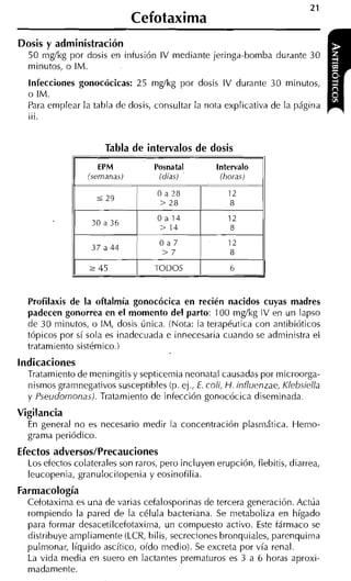 Cefotaxima
Dosis y administración
  50 rng/kg por dosis en infusión IV mediante jeringa-bomba durante 30
  minutos, o IM.
  Infecciones gonocócicas: 25 mg/kg por dosis IV durante 30 minutos,
  o lM.
  Para emplear la tabla de dosis, consultar la nota explicativa de la página
  ...
  111.




                          Tabla de intervalos de dosis
                                ---



                     EPM            Posnatal        Intervalo
                  (ienianai)         (días)          (horas)
                                                             -
                                     O a 28             12
                      5   29
                                      > 28              8
                                     OalJ               12
                   30 a 36
                                     > 14               8
                                     Oa7                12
                   37 a 4 4
                                     >7                 8
                  2   45            TODOS               6



  Profilaxis de la oftalmía gonocócica en recién nacidos cuyas madres
  padecen gonorrea en el momento del parto: 100 mg/kg IV en un lapso
  de 30 minutos, o IM, dosis única. (Nota: la terapéutica con antibióticos
  tópicos por sí sola es inadecuada e innecesaria cuando se administra el
  tratamiento sistémico.)
indicaciones
  Tratamiento de meningitis y septicemia neonatal causadas por microorga-
  nismo~ grarnnegativos susceptibles (p. ej., E. coli, H. influenzae, Klebsiellri
  y Pseudomonas). Tratamiento de infección gonocócica diseminada.
Vigilancia
  En general no es necesario medir la concentración plasrnática. Hemo-
  grama periódico.
Efectos adversos/Precauciones
  Los efectos colaterales son raros, pero incluyen erupción, flebitis, diarrea,
  leucopenia, granulocitopenia y eosinofilia.
Farmacología
  Cefotaxima es una de varias cefalosporinas de tercera generación. Actúa
  rompiendo la pared de la célula bacteriana. Se nietaboliza en hígado
  para formar desacetilcefotaxinia, un compuesto activo. Este fármaco se
  distribuye ampliamente (LCR, bilis, secreciones bronquiales, parenquima
  pulmonar, líquido ascítico, oído medio). Se excreta por vía renal.
  La vida media en suero en lactantes prematuros es 3 a 6 horas aproxi-
  madamente.
 