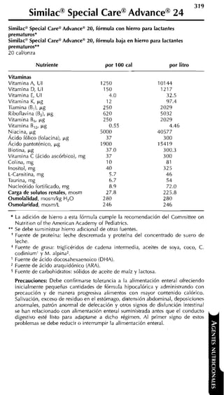 319
           SimilacB Special CaremAdvancem24
SimilacmSpecial Carem Advancem20, fórmula con hierro para lactantes
prematuros'
SimilacmSpecial CaremAdvancem20, fórmula baja en hierro para lactantes
prematuros**
20 callonza

             Nutriente                     por 100 cal                por litro

Vitaminas
Vitamina A, U I
Vitamina D, U I
Vitamina E, U I
Vitamina K, p g
Tiamina (B,), p g
Riboflavina (B,), p g
Vitamina B p g
           ,
Vitamina B p g
            ,
Niacina, p g
Ácido fólico (folacina), p g
Ácido pantoténico, p g
Biotina, p g
Vitamina C (ácido ascórbico), mg
Colina, mg
Inositol, m g
L-Carnitina, mg
Taurina, mg
Nucleótido fortificado, mg
Carga de solutos renales, mosm
Osmolalidad, mosmlkg HO    ,
Osmolaridad, mosmll

 * La adición de hierro a esta fórmula cumple la recomendación del Committee on
   Nutrition of the American Academy of Pediatrics.
** Se debe suministrar hierro adicional de otras fuentes.
 + Fuente de proteína: leche descremada y proteína del concentrado de suero de
   leche.
 + Fuente de grasa: triglicéridos de cadena intermedia, aceites de soya, coco, C.
   codinium' y M. alpina'.
 ' Fuente de ácido docosahexaenoico (DHA).
 * Fuente de ácido araquidónico (ARA).
 5 Fuente de carbohidratos: sólidos de aceite de maíz y lactosa.
     Precauciones: Debe confirmarse tolerancia a la alimentación entera1 ofreciendo
     inicialmente pequeñas cantidades de fórmula hipocalórica v administrando con
     precaución  ;  de manera progresiva alimentos Con mayor'contenido calórico.
     Salivación, exceso de residuo en el estómago, distensión abdominal, deposiciones
     anormales, patrón anormal de defecación y otros signos de disfunción intestinal
     se han relacionado con alimentación enteral suministrada antes que el conducto
     digestivo esté listo para adaptarse a dicho régimen. Al primer signo de estos
     problemas se debe reducir o interrumpir la alimentación enteral.
 