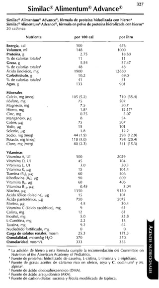 Similac" Alimentuma Advance", fórmula de proteína hidrolizada con hierro*
Similac"Alimentum"Advance~ fórmula en polvo de proteína hidrolizada con hierro*
2 0 callonza

             Nutriente                     por 100 cal                por litro

Energía, cal
Volumen, rnl
Proteína, g
% de calorías totalest
Grasa, g
% de calorías totales*
Ácido linoleico, rng
Carbohidrato, g
% de calorías totales5
Agua, g

Minerales
Calcio, rng (meq)
Fósforo, rng
Magnesio, rng
Hierro, mg
Cinc, rng
Manganeso, bg
Cobre, b g
yodo, i ~ g
Selenio, bg
Sodio, rng (meq)
Potasio, rng (rneq)
Cloro, rng (rneq)

Vitaminas
Vitamina A, U1
Vitamina D, UI
Vitamina E, UI
Vitamina K, b g
Tiarnina (B,), bg
Riboflavina (B,), k g
Vitamina B bg
           ,
Vitamina BILr bg
Niacina, k g
Ácido fólico (folacina), k g
Ácido pantoténico, k g
Biotina, bg
Vitamina C (ácido ascórbico), rng
Colina, mg
Inositol. mcr
L-Carnitina, mg                               2.2                       15
Taurina, rng                                  9.2                       62
Nucleótido fortificado, rng                   O                          O
Carga de solutos renales, mosrn              25.3                      171.3
Osmolalidad, mosrnlkg H 2 0                 370                        370
Osmolaridad, rnosrnlL                       333                        333

 *   La adición de hierro a esta fórmula cumple la recomendación del Cornmittee on
     Nutrition of the Arnerican Academy of Pediatrics.
 +   Fuente de proteína: hidrolizado de caseína, L-cistina, L-tirosina y L-triptófano.
 *   Fuente de grasa: aceites de cártamo rico en oleico, soya y C. codiniurnl y M.
     alpina2.
 '   Fuente de ácido docosahexaenoico (DHA).
     Fuente de ácido araquidónico (ARA).
 5   Fuente de carbohidratos: sucrosa y fécula modificada de tapioca.
 