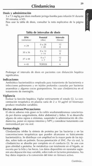 Clindamicina


  30 m i n u t o s , o ' ~ ~ .
  Para usar la tabla de dosis, consultar la nota explicativa de la página
  iii.

                                                                               r   7
                       Tabla de intervalos de dosis
                    EPM          Posnatal        Intervalo
                 (semanas)        (días)          (horas)

                                  O a 28            12
                   5 29
                                  > 28              8
                                  Oa14              12
                  30 a 36
                                  > 14              8
                                   Oa7              12
                  37 a 44
                                   >7               8
                   2   45        TODOS              6


  Prolongar el intervalo de dosis en pacientes con disfunción hepática
  significativa.
indicaciones
  Antibiótico bacteriostático empleado para tratamiento de bacteriemia e
  infecciones pulrnonares y en tejidos profundos causadas por bacterias
  anaerobias y algunos cocos grarnpositivos. No usar clindamicina en el
  tratamiento de meningitis.
Vigilancia
  Evaluar la función hepática. Vigilar estrictamente el estado GI. La con-
  centración terapéutica en plasma varía de 2 a 10 kg/ml (el bioensayo
  produce resultados variables).
Efectos adversos/Precauciones
  El efecto adverso más grave es la colitis seudomembranosa caracteriza-
  da por diarrea sanguinolenta, dolor abdominal y fiebre. Si se desarrolla
  alguno de estos signos o síntomas, suspender la administración de clin-
  damicina, poner en reposo intestino y NPT y considerar tratamiento con
  metronidazol por vía oral.
Farmacología
  Clindamicina inhibe la síntesis de proteína por las bacterias y en las
  concentraciones terapéuticas que pueden alcanzarse es básicamente
  bacteriostática. Se distribuye con amplitud en la mayor parte de los teji-
  dos, sobre todo en pulmón. Escasa penetración al SNC. Por vía oral, la
  clindamicina se absorbe por completo en el conducto G I . Se une con
  gran afinidad a proteína. Se metaboliza casi totalmente en el hígado, se
  excreta por la bilis y las heces. Los datos disponibles en neonatos sugie-
  ren una depuración muy variable, sobre todo en lactantes prematuros. No
  hay datos respecto a la conversión del éster en fármaco activo.
 