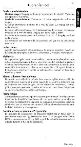 Cloranfenicol
Dosis y administración
  Dosis de carga: 20 mglkg mediante jeringa-bomba de infusión IV durante
  un lapso de 30 minutos.
  Dosis de mantenimiento: (Comenzar 12 horas después de la dosis de
  carga).
  Lactantes prematuros menores de 1 mes de edad: 2.5 mgíkg por dosis
  cada 6 horas.
  Lactantes a término menores de 1 semana de edad y lactantes prematuros
  mayores de 1 mes de edad: 5 mgíkg por dosis cada 6 horas.
  Lactantes a término mayores de 1 semana de edad: 12.5 mgíkg por dosis
  cada 6 horas.
  (La absorción del palmitato de cloranfenicol por vía oral es variable en
  neonatos.)
indicaciones
  Agente bacteriostático antimici.obiano de amplio espectro. Puede ser
  bactericida para especies como t i . influenzae y Neisseria meningitidis.
Vigilancia
  E imperativo vigilar con todo cuidado la concentración plasmática. Mo-
   s
  dificaciones pequeñas en dosis e intervalos pueden conducir a grandes
  cambios fuera de proporción en la concentración sérica. La misma con-
  centración terapéutica en plasma varía entre 10 y 25 I*g/ml. Practicar
  hemograma completo y cuenta de reticulocitos. Evaluar las funciones
  hepática y renal.
Efectos adversos/Precauciones
  Depresión reversible de la médula ósea, anemia aplásica irreversible. La
  concentración máxima en plasma mayor de 50 I*g/rnl se relaciona con
  el síndrome del "neonato gris" (o sea, distensión abdominal, cianosis
  pálida, colapso vasomotor; pueden ser mortales pocas horas después de
  su inicio); crecimiento excesivo de hongos.
Farmacología
  Ambos ésteres (succinato y palmitato) son "profármacos" biológicamente
  iriactivos. La hidrólisis para formar el compuesto activo es variable en
  neonatos. Su metabolismo depende de la glucuroniltransferasa hepática.
  Se elimina por las vías hepática y renal. lnhibe el metabolismo de feno-
  barbital, fenitoína y otros agentes.
Consideraciones especiales/Preparación
  El succiriato de cloranfenicol se encuentra disponible en polvo para in-
  yección en frasco de 1 g. Reconstituir con 10 ml de agua inyectable o
  D5% a una concentración de 100 mg/ml. La solución reconstituida es
  estable durante 4 días en refrigeración.
 