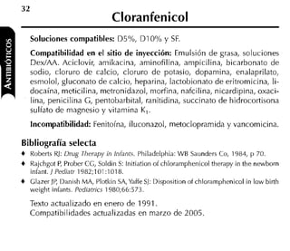 Cloranfenicol
    Soluciones compatibles: D5%, D I 0% y SF
    Compatibilidad en el sitio de inyección: Emulsión de grasa, soluciones
    Dex/AA. Aciclovir, amikacina, aminofilina, ampicilina, bicarbonato de
    sodio, cloruro de calcio, cloruro de potasio, dopamina, enalaprilato,
    esmolol, gluconato de calcio, heparina, lactobionato de eritromicina, li-
    docaína, meticilina, metronidazol, morfina, nafcilina, nicardipina, oxaci-
    lina, penicilina G, pentobarbital, ranitidina, succinato de hidrocortisona
    sulfato de magnesio y vitamina K,
    Incompatibilidad: Fenitoína, fluconazol, metoclopramida y vancomicina.

Bibliografía selecta
+   Roberts RJ: Drug Therapy i n Infanti. Philadelphia: WB Saunders Co, 1984, p 70.
+   Rajchgot P Prober CG, Soldin S: lnitiation of chlorarnphenicol therapy i n the newborn
               ,
    infant. 1 Pediatr 1982;101:1018.
+   ClazerJP, Danish MA, Plotkin SA, Yaffe SJ: Disposition of chloramphenicol in low birth
    weight infants. Pediatrics 1980;66:573.

    Texto actualizado en enero de 1991.
    Compatibilidades actualizadas en marzo de 2005.
 