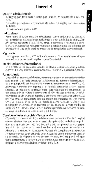 Linezolid
Dosis y administración
  10 mglkg por dosis cada 8 horas por infusión IV durante 30 a 120 mi-
  nutos.
  Neonatos prematuros < 1 semana de edad: 10 mgíkg por dosis cada
  12 lioras.
  La dosis oral es igual a la IV.
indicaciones
  Restringido al tratamiento de infecciones, coirio endocarditis, causadas
  por organismos grampositivos resistentes a otros antibióticos, p. ej., Sta-
  ph. nureus resistente a meticilina, Strep. pneumoniae resistente a peni-
  cilina y Enterococcus faecium resistente a vancornicina. Tratamiento de
  endocarditis VRE en la cual ha fracasado la terapéutica convencional.
Vigilancia
  Hemograma completo, AST, ALT, cada semana. Si se administran simpa-
  tomiméticos es necesario vigilar la presión arterial.
Efectos adversos/Precauciones
  En 6 a 10% de los pacientes tratados se elevan las transaminasas y sufren
  diarrea; 1 a 2 % padecen trombocitopenia, anemia y erupción cutánea.
Farmacología
  Linezolid es una oxazolidinona, agente que posee un mecanismo único
  para inhibir la síntesis de proteínas bacterianas. Suele ser bacteriostáti-
  co aunque puede ser bactericida contra S. pneumoniae, B. fragilis y C.
  perfringens. Penetra con rapidez a los tejidos osteoarticulares y líquido
  sinovial. En pacientes de mayor edad con meninges no inflamadas, la
  concentración en LCR fue equivalente al 70% de la plasmática. En adul-
  tos y niños se absorbe con rapidez y por completo cuando se administra
  por vía oral. Se metaboliza por oxidación no inducida por citocromo
  CYP. Se excreta en la orina sin cambios como fármaco (30%) y dos
  metabolitos inactivos. En la mayoría de los neonatos la vida media en
  suero es 2 a 3 lioras, salvo recién nacidos prematuros menores de una
  semana de edad en quienes es de 5 a 6 horas.
Consideraciones especiaIes/Preparación
  ( Z y ~ o x ' ~ ) inyección IV, suministrada en concentración de 2 mgíml
                para
  como solución lista para usar en una sola aplicación, en bolsas de plás-
  tico para infusión con 100 ml, 200 ml y 300 inl protegidas con papel
  aluminio. Mantener en la envoltura hasta el momento de emplearse.
  Almacenar a temperatura ambiente. Proteger de congelación. La solución
  IV puede mostrar color amarillo que se acentúa con el tiempo sin afectar
  su potencia. Se dispone de una suspensión oral, 100 mg por 5 ml, que
  debe almacenarse a temperatura ambiente. Usar en los primeros 21 días
  después de ser reconstituido. Proteger de la luz.




                                                                 Continúa...
 