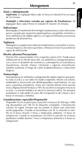 51
                               Meropenem
                 -                           -



    Dosis y administración
.     Septicemia: 20 mg/kg por dosis cada 12 horas en infusión IV en un lapso
      de 30 minutos.
      Meningitis e infecciones causadas por especies de Pseudomonas: 40
      m d k g por dosis cada 8 horas en infusión IV durante 30 minutos.
    indicaciones
      Restringidas al tratamiento de meningitis neumocócica y otras infecciones
      graves causadas por organismos gramnegativos susceptibles resistentes a
      otros antibióticos de amplio espectro, en especial Klebsiella pneumoniae
      productora de p-lactamasa.
    Vigilancia
      Hemograma completo (para detectar tronibocitosis y eosinofilia) y transa-
      minasas hepáticas de manera periódica. Observar el sitio IV para detectar
      signos de inflamación.
    Efectos adversos/Precauciones
      Diarrea (4%), náusea/vómito (1%) y erupción cutánea (2%). Puede causar
      inflamación en el sitio de inyección. Los antibióticos carbapeneni provo-
      can a veces el desarrollo de resistencia a cefalosporina en Enterobacter,
      Pseudomonas, Serratia, Proteus, Citrobacter y especies Acinetobacter.
      También aumentan el riesgo de colitis seudomembranosa e infecciones
      fúngicas.
    Farmacología
      Meropenem es un antibiótico carbapenem de amplio espectro que pene-
      tra bien al LCR y a casi todos los tejidos corporales. Resiste con relativa
      estabilidad la inactivación por dehidropeptidasa renal humana. Se une
      poco a proteínas plasmáticas. Existe una relación directa entre función
      renal y depuración del fármaco y 70% de una dosis se recupera intacta en
      la orina. La función hepática no afecta la farmacocinética. En neonatos
      prematuros la vida media en suero del rneropenem es de 3 horas y de 2
      horas en neonatos a término.
    Consideraciones especiales/Preparación
      Disponible (EUA) en polvo para inyección en frascos de 500 mg y 1000
      rng. Reconstituir con 100 rnl de diluyente compatible. Concentración
      máxima 50 mg/ml. Siempre que sea posible se deben usar soluciones
      recién preparadas. Cuando se reconstituye con SF, la solución es esta-
      ble en el frasco durante 2 horas a temperatura ambiente, 12 horas en
      refrigeración. Cuando se reconstituye con D5% la solución en el frasco
      permanece estable durante 1 hora a temperatura ambiente u 8 horas en
      refrigeración.




                                                                     Continúa
 