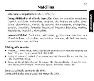 57
                                    Nafcilina
    Soluciones compatibles: D5%, D10% y SF.
    Compatibilidad en el sitio de inyección: Crasa en emulsión, soluciones
    DexIAA. Aciclovir, aminofilina, atropina, bicarbonato de sodio, cirne-
    tidina, cloranfenicol, cloruro de potasio, dexarnetasona, enalaprilato,
    esmolol, famotidina, fentanilo, fluconazol, heparina, lidocaína, morfina,
    nicardipina, propofol y zidovudina.
    Incompatibilidad: Amikacina, aztreonam, gentarnicina, insulina, rne-
    tilprednisolona, rnidazolarn, netilinicina, succinato de hidrocortisona,
    tobramicina y vancomicina

Bibliografía selecta
+   Prober CG, Stevenson DK, Benitz WE: The use of antibiotics in neonates weighing less
    than 1200 grams. Pediatr lnfect Di5 1 1990;9:111.
+   Kitzing W, Nelson ID, Mohs E: Comparative toxicities of methicillin dnd nafcillin. Am
    1 Di5 Child 1-81;l 3 5 5 2 .
+   Banner W, Gooch WM, Burckart G, Korones SB: Pharmacokinetics of nafcillin in in-
    fants with low birth weights. Antimicroh Agents Chemother 1980;17:691.

Texto actualizado en marzo de 1007.
Compatibilidades actualizadas en inarzo de 2005.
 