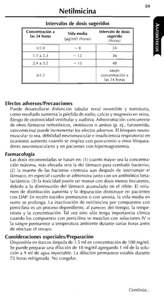 Netilmicina

       -               Intervalos de dosis sugeridos
                                                                       1




       I   Concentración a
             las 24 horas
                                 Vida media
                               (pg/rnl) (horas)
                                                  Intervalo de dosis
                                                       sugerido
                                                        (horas)        I
                                                        Medir
                23.3                              concentración a
                                                    las 24 horas




Efectos adversos/Precauciones
  Puede desarrollarse disfunción tubular renal reversible y transitoria,
  como resultado aumenta la pérdida de sodio, calcio y magnesio en orina.
  Riesgo de ototoxicidad vestibular y auditiva. Administración concurrente
  de otros fármacos nefrotóxicos, ototóxicos o ambos (p. ej., furosemida,
  vancomicina) puede incrementar los efectos adversos. El bloqueo neuro-
  muscular (o sea, debilidad neuroniuscular e insuficiencia respiratoria) en
  ocasiones aumenta cuando se emplea con pancuronio u otros bloquea-
  dores neuromusculares y en pacientes con hipermagnesemia.
Farmacología
  Las dosis recomendadas se basan en: (1) cuanto mayor sea la concentra-
  ción máxima, más elevada será la del fármaco para combatir bacterias;
  (2) la muerte de las bacterias continúa aun después de interrumpir el
  fármaco, en especial cuando se administra junto con un antibiótico beta-
  lactámico; (3) la toxicidad puede ser menor con dosis menos frecuentes,
  debido a la disminución del fármaco acumulado en el riñón. El volu-
  nien de distribución aumenta y la depuración disminuye en pacientes
  con DAP. En recién nacidos prematuros o con anoxia, la vida media en
  suero se prolonga. La inactivación de netilmicina por compuestos con
  penicilina es un proceso dependiente, al parecer, del tiempo, la tempe-
  ratura y la concentración. Tal vez esto sólo tenga importancia clínica
  cuando los compuestos con penicilina se mezclan con soluciones IV o
  la sangre permanece a temperatura ambiente durante varias horas antes
  de efectuar el ensayo.
Consideraciones especiales/Preparación
  Disponible en frascos ámpula de 1.5 ml en concentración de 100 mgíml.
  Se puede preparar una dilución de 10 mgíml agregando 1 m1 de la solu-
  ción a 9 ml de agua inyectable. La dilución permanece estable durante
  72 horas refrigerada. N o congelar.




                                                                    Continúa
 