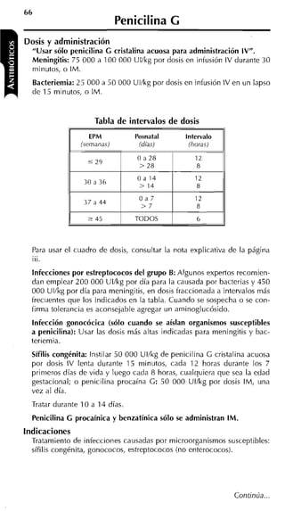 Penicilina G
Dosis y administración
  "Usar sólo penicilina C cristalina acuosa para administración IV".
  Meningitis: 75 000 a 100 000 Ullkg por dosis en infusión IV durante 30
  minutos, o lM.
  Bacteriemia: 25 000 a 50 000 Ullkg por dosis en infusión IV en un lapso
  de 15 minutos, o IM.



                       Tabla de intervalos de dosis
                   EPM            Posnatal       Intervalo
                 (semanas)         (días)         (horas)

                                  O a 28            12
                   5   29
                                  > 28              8
                                  Oa14              12
                  30 a 36
                                  > 14              8
                                   Oa7              12
                  37 a 44
                                   >7               8
                   2   45         TODOS              6



  Para usar el cuadro de dosis, consultar la nota explicativa de la página
  ...
  111.

 Infecciones por estreptococos del grupo B: Algunos expertos recomien-
 dan emplear 200 000 Ullkg por día para la causada por bacterias y 450
 000 Ullkg por día para meningitis, en dosis fraccionada a intervalos más
 frecuentes que los indicados en la tabla. Cuando se sospecha o se con-
 firma tolerancia es aconsejable agregar un aminoglucósido.
 Infección gonocócica (sólo cuando se aíslan organismos susceptibles
 a penicilina): Usar las dosis más altas indicadas para meningitis y bac-
 teriemia.
  Sífilis congénita: instilar 50 000 Ul/kg de penicilina C cristalina acuosa
  por dosis IV lenta durante 15 minutos, cada 12 horas durante los 7
  primeros días de vida y luego cada 8 horas, cualquiera que sea la edad
  gestacional; o penicilina procaína C: 50 000 Ullkg por dosis IM, una
  vez al día.
  Tratar durante 10 a 14 días.
  Penicilina C procaínica y benzatínica sólo se administran IM.
indicaciones
  Tratamiento de infecciones causadas por microorganismos susceptibles:
  sífilis congénita, gonococos, estreptococos (no enterococos).




                                                                Continúa...
 