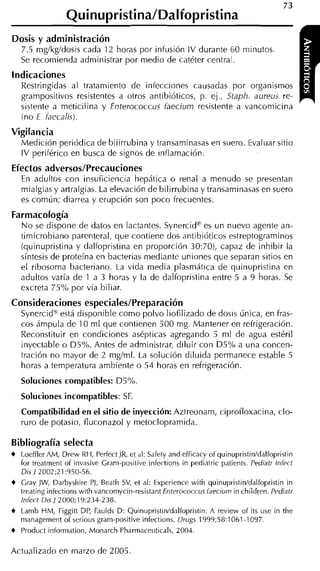 Dosis y administración
  7.5 rng/kg/dosis cada 12 horas por infusión I V durante 60 minutos
  Se recomienda administrar por medio de catéter central.
indicaciones
  Restringidas al tratamiento de infecciones causadas por organismos
  grampositivos resistentes a otros antibióticos, p. ej., Staph. aureos re-
  sistente a meticilina y Enterococcus faecium resistente a vancomicina
  (no E. faecalis).
Vigilancia
  Medición periódica de bilirrubina y transaminasas en suero. Evaluar sitio
  I V periférico en busca de signos de inflamación.

Efectos adversos/Precauciones
  En adultos con insuficiencia hepática o renal a menudo se presentan
  mialgias y artralgias. La elevación de bilirrubina y transaminasas en suero
  es común; diarrea y erupción son poco frecuentes.
Farmacología
  N o se dispone de datos en lactantes. Synercido es un nuevo agente an-
  timicrobiano parenteral, que contiene dos antibióticos estreptograminos
  (quinupristina y daliopristina en proporción 30:70), capaz de inhibir la
  síntesis de proteína en bacterias mediante uniones que separan sitios en
  el ribosoma bacteriano. La vida media plasmática de quinupristina en
  adultos varía de 1 a 3 horas y la de dalfopristina entre 5 a 9 horas. Se
  excreta 75% por vía biliar.
Consideraciones especiales/Preparación
  Synercid" está disponible como polvo liofilizado de dosis única, en fras-
  cos árnpula de 10 ml que contienen 500 mg. Mantener en refrigeración.
  Reconstituir en condiciones asépticas agregando 5 rnl de agua estéril
  inyectable o D5%. Antes de administrar, diluir con ü 5 % a una concen-
  tración no mayor de 2 mg/ml. La solución diluida permanece estable 5
  horas a temperatura ambiente o 54 horas en refrigeración.
    Soluciones compatibles: ü5"/0.
    Soluciones incompatibles: SF.
    Compatibilidaden el sitio de inyección: Aztreonam, ciprofloxacina, clo-
    ruro de potasio, fluconazol y metoclopramida.

Bibliografía selecta
+   Loeffler AM, Drew RH, Perfect JR, et al: Safety and efficacy of quinupristin/dalfopristin
    for treatment of invasive Crani-positive infections in pediatric patients. Pediatr lnfeci
    Dis 12002;21:950-56.
+   Gray JW, Darbyshire PJ, Beath SV, et al: Experience with quinupristin/dalfopristin in
    treating infections with vancomycin-resistant Enterococcus faeciu~ii childlen. Pediatr
                                                                       in
    lnfect Dis / 2000;19:234-238.
+   Lanib HM, Figgitt DP, Faulds D: Quinupristin/dalfopristin: A review of its use in the
    mandgement of serious gram-positive infections. Drugs 1999;58:1061-1097.
+   Product information, Monarch Pharmaceuticals, 2004.

Actualizado en marzo de 2005
 