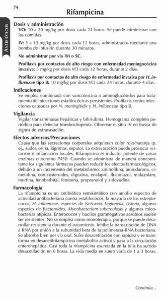 Rifampicina
Dosis y administración
 VO: 10 a 20 mg/kg por dosis cada 24 horas. Se puede administrar con
  las comidas.
  IV: 5 a 10 mg/kg por dosis cada 12 horas, administrados mediante una
  bomba de infusión durante 30 minutos.
  No administrar por vía IM o SC.
  Profilaxis por contactos de alto riesgo con enfermedad meningocócica
  invasiva: 5 mg/kg por dosis VO cada 12 horas, durante 2 días.
  Profilaxis por contactos de alto riesgo de enfermedad invasiva por H in-
                                                                      .
  fluenzae tipo 6: 10 mg/kg por dosis VO cada 24 horas, durante 4 días.
Indicaciones
  Se emplea combinada con vancomicina o aminoglucósidos para trata-
  miento de infecciones estafilocócicaspersistentes, Profilaxis contra infec-
                                        ;
  ciones causadas por N. meningitidis H. influenzae tipo B.
Vigilancia
  Vigilar transaminasas hepáticas y bilirrubina. Hemograma completo pe-
  riódico para detectar trombocitopenia. Observar el sitio IV en busca de
  signos de extravasación.
Efectos adversos/Precauciones
  Causa que las secreciones corporales adquieran color rojolnaranja (p.
  ej., sudor, orina, lágrimas, esputo). La extravasación puede provocar irri-
  tación e inflamación locales. Rifampicina es inductor potente de varias
  enzimas citocromo P450. Cuando se administra de manera concomi-
  tante los siguientes fármacos pueden reducir los efectos farmacológicos,
  debido a un incremento del metabolismo: aminofilina. amiodarona. ci-
  metidina, corticosteroides, digoxina, enalapril, fluconázol, midazolam,
  morfina, fenobarbital, fenitoína, propranolol y zidovudina.
Farmacología
  La rifampicina es un antibiótico semisintético con amplio espectro de
  actividad antibacteriana contra estafilococos, la mayoría de los estrepto-
  cocos, H. influenzae, especies de Neisseria, Legionella, Listeria, algunas
  especies de Bacteroides, Mycobacterium tuberculosis y algunas mico-
  bacterias atípicas. Enterococos y bacilos gramnegativos aerobios suelen
  ser resistentes. No se emplea como monoterapia, porque se puede desa-
  rrollar resistencia durante el tratamiento. lnhibe la transcripción de DNA
  a RNA por unión a la subunidad beta de la polimerasa-RNA bacteriana.
  Se absorbe bien por vía oral. Sufre desacetilación con rapidez y se trans-
  forma en desacetilrifampicina (metabolito activo) y pasa a la circulación
  enterohepátíca. Casi toda la rifampicina excretada en la bilis ha sufrido
  desacetilación en 6 horas. La vida media en suero varía de 1 a 3 horas.




                                                                 Continúa...
 