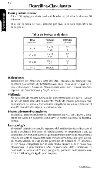 Ticarcilina-Clavulanato
Dosis y administración
  75 a 100 mgíkg por dosis mediante bomba de infusión IV durante 30
  minutos.
  Para usar la tabla de dosis, referirse por favor a la nota explicativa en
  la página iii.


                       Tabla de intervalos de dosis
                             -             -



                   EPM            Posnatal       Intervalo
                                   (dijsi         (horas)

                                  O a 28
                   5   29
                                   > 28
                                  Oa14
                  30 a 36
                                  > 14
                                   Oa7
                  37 a 4 4
                                   >7
                   2   45         TODOS



Indicaciones
  Tratamiento de infecciones fuera del SNC, causadas por bacterias sus-
  ceptibles productoras de betalactamasa, entre ellas varias cepas de E.
  coli, Enterobacter, Klebsiella, Haemophilus influenzae, Proteus mirabilis,
  especies de Pseudomonas y Staph. aureus.
Vigilancia
  N o se miden de manera rutinaria las concentraciones en suero. Evaluar
  la función renal antes del tratamiento. Medir de manera periódica con-
  centraciones de sodio y transaminasas hepáticas en suero. Observar el
  sitio IV para detectar signos de extravasación.
Efectos adversos/Precauciones
  Eosinofilia. Hiperbilirrubineniia. Elevaciones en ALT, AST, & U N y crea-
  tinina en suero. En pacientes con EBPN se puede exacerbar la hiperna-
  tremia.
Farmacología
  Tinientina combina el amplio espectro del antibiótico ticarcilina con el
  ácido clavulánico inhibidor de betalactamasa en proporción 30:l. La
  ticarcilina se elimina sin cambios principalmente a través de mecanismos
  renales, en tanto el clavulanato sufre metabolismo hepático significativo.
  En consecuencia, la vida media promedio de ticarcilina en neonatos
  es 4.2 horas, comparada con la vida media promedio de 2 horas para
  clavulanato. La penetración a SNC es moderada (datos limitados). El
  contenido de sodio es 4.75 meq por gramo, por tanto cada dosis tendrá
  0.35 a 0.48 meq por kg de peso corporal.
 