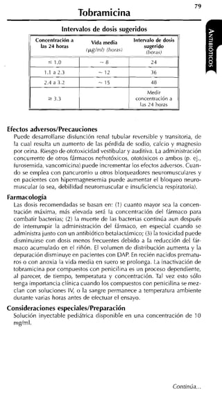 Tobramicina
                         Intervalos de dosis sugeridos
       T                                                            1
          Concentración a          Vida media      Intervalo de dosis
                                                        sugerido
            las 24 horas         i+g/ml) (horas)        lhordsl
               5   1.0
              1.1 a 2.3

             2.4 a 3.2                - 15
                                                        Medir
               2   3.3                             concentración a
                                                     las 24 horas



Efectos adversos/Precauciones
  Puede desarrollarse disfunción renal tubular reversible y transitoria, de
  la cual resulta un aumento de las pérdida de sodio, calcio y magnesio
  por orina. Riesgo de ototoxicidad vestibular y auditiva. La administración
  concurrente de otros fármacos nefrotóxicos, ototóxicos o ambos (p. ej.,
  furosemida, vancomicinaj puede incrementar los efectos adversos. Cuan-
  do se emplea con pancuronio u otros bloqueadores neuromusculares y
  en pacientes con hipermagnesemia puede aumentar el bloqueo neuro-
  muscular (o sea, debilidad neuromuscular e insuficiencia respiratoria).
Farmacología
  Las dosis recomendadas se basan en: (1j cuanto mayor sea la concen-
  tración máxima, más elevada será la concentración del fármaco para
  combatir bacterias; (2) la muerte de las bacterias continúa aun después
  de interrumpir la administración del fármaco, en especial cuando se
  administra junto con un antibiótico betalactámico; (3) la toxicidad puede
  disminuirse con dosis menos frecuentes debido a la reducción del fár-
  maco acumulado en el riñón. El volumen de distribución aumenta y la
  depuración disminuye en pacientes con DAP. En recién nacidos prematu-
  ros o con anoxia la vida media en suero se prolonga. La inactivación de
  tobramicina por compuestos con penicilina es un proceso dependiente,
  al parecer, de tiempo, temperatura y concentración. Tal vez esto sólo
  tenga importancia clínica cuando los compuestos con penicilina se mez-
  clan con soluciones IV, o la sangre permanece a temperatura ambiente
  durante varias horas antes de efectuar el ensayo.
Consideraciones especiales/Preparación
  Solución inyectable pediátrica disponible en una concentración de 10
  mgíml.
 
