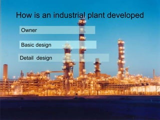 How is an industrial plant developed
Owner
Basic design
Detail design
 