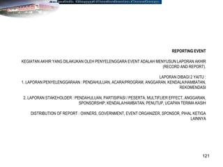 121
REPORTING EVENT
KEGIATAN AKHIR YANG DILAKUKAN OLEH PENYELENGGARA EVENT ADALAH MENYUSUN LAPORAN AKHIR
(RECORD AND REPORT).
LAPORAN DIBAGI 2 YAITU :
1. LAPORAN PENYELENGGARAAN : PENDAHULUAN, ACARA/PROGRAM, ANGGARAN, KENDALA/HAMBATAN,
REKOMENDASI
2. LAPORAN STAKEHOLDER : PENDAHULUAN, PARTISIPASI / PESERTA, MULTIFLIER EFFECT, ANGGARAN,
SPONSORSHIP, KENDALA/HAMBATAN, PENUTUP, UCAPAN TERIMA KASIH
DISTRIBUTION OF REPORT : OWNERS, GOVERNMENT, EVENT ORGANIZER, SPONSOR, PIHAL KETIGA
LAINNYA
 
