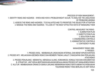 123
PROCESS OF RISK MANAGEMENT :
1. IDENTIFY RISKS AND HAZARDS : WHEN AND HOW A PROBLEM MIGHT ACCUR, TO ANALYZE THE LIKELIHOOD
OF PROBLEMS ARISING
2. ASSESS THE RISKS AND HAZARDS : TO EVALUATED AND TO PRIORITIZE THE ISSUES FOR ATTENTION
3. MANAGE THE RISKS AND HAZARDS : TO LOOK AT THE MOST EFFECTIVE WAYS OF MANAGING THEM
CONTROL MEASURES THE RISKS :
1. ELIMINATION PLAN
2. SUBSTITUTION PLAN
3. ISOLATION PLANS
4. ENGINEERING CONTROLS
5. ADMINISTRATIVE CONTROLS
6. CONTIGENCY PLANS
MANAGEMENT RISIKO SBB :
A. PROSES :
1. PROSES AWAL : MEMBANGUN LINGKUNGAN INTERNAL DAN MENETAPKAN KONTEKS
2. PROSES INTI : MELAKUKAN ASESMEN RISIKO DAN MEMBERI TINDAK LANJUT (TANGGAPAN DAN PERLAKUAN)
ATAS RISIKO
3. PROSES PENUNJANG : MEMANTAU, MENGKAJI ULANG, KOMUNIKASI, KONSULTASI DAN DOKUMENTASI
B. STRUKTUR : UNIT KERJA BERTANGGUNGJAWAB MENJALANKAN PROSES INTI MANAJEMEN RISIKO
C. KULTUR : MEMBIASAKAN ORANG DI SEMUA JENJANG MEMIKIRKAN RISIKO SERTA MEMATHUI KEBIJAKAN
TOLERANSI RISIKO YANG BERLAKU DI UNIT KERJA
 