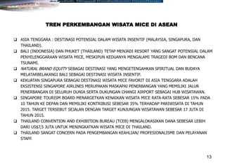 13
TREN PERKEMBANGAN WISATA MICE DI ASEAN
 ASIA TENGGARA : DESTINASI POTENSIAL DALAM WISATA INSENTIF (MALAYSIA, SINGAPURA, DAN
THAILAND).
 BALI (INDONESIA) DAN PHUKET (THAILAND) TETAP MENJADI RESORT YANG SANGAT POTENSIAL DALAM
PENYELENGGARAAN WISATA MICE, MESKIPUN KEDUANYA MENGALAMI TRAGEDI BOM DAN BENCANA
TSUNAMI.
 NATURAL BRAND EQUITY SEBAGAI DESTINASI YANG MENGETENGAHKAN SPIRITUAL DAN BUDAYA
MELATARBELAKANGI BALI SEBAGAI DESTINASI WISATA INSENTIF.
 KEKUATAN SINGAPURA SEBAGAI DESTINASI WISATA MICE FAVORIT DI ASIA TENGGARA ADALAH
EKSISTENSI SINGAPORE AIRLINES MERUPAKAN MASKAPAI PENERBANGAN YANG MEMILIKI JALUR
PENERBANGAN DI SELURUH DUNIA SERTA DUKUNGAN CHANGI AIRPORT SEBAGAI HUB WISATAWAN.
 SINGAPORE TOURISM BOARD MENARGETKAN KENAIKAN WISATA MICE RATA-RATA SEBESAR 15% PADA
10 TAHUN KE DEPAN DAN MEMILIKI KONTRIBUSI SEBESAR 35% TERHADAP PARIWISATA DI TAHUN
2015. TARGET TERSEBUT SEJALAN DENGAN TARGET KUNJUNGAN WISATAWAN SEBESAR 17 JUTA DI
TAHUN 2015.
 THAILAND CONVENTION AND EXHIBITION BUREAU (TCEB) MENGALOKASIKAN DANA SEBESAR LEBIH
DARI US$7,5 JUTA UNTUK MENINGKATKAN WISATA MICE DI THAILAND.
 THAILAND SANGAT CONCERN PADA PENGEMBANGAN KEAHLIAN/ PROFESIONALISME DAN PELAYANAN
STAFF.
 