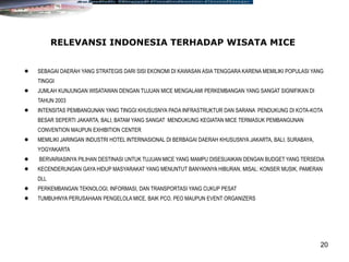 20
 SEBAGAI DAERAH YANG STRATEGIS DARI SISI EKONOMI DI KAWASAN ASIA TENGGARA KARENA MEMILIKI POPULASI YANG
TINGGI
 JUMLAH KUNJUNGAN WISATAWAN DENGAN TUJUAN MICE MENGALAMI PERKEMBANGAN YANG SANGAT SIGNIFIKAN DI
TAHUN 2003
 INTENSITAS PEMBANGUNAN YANG TINGGI KHUSUSNYA PADA INFRASTRUKTUR DAN SARANA PENDUKUNG DI KOTA-KOTA
BESAR SEPERTI JAKARTA, BALI, BATAM YANG SANGAT MENDUKUNG KEGIATAN MICE TERMASUK PEMBANGUNAN
CONVENTION MAUPUN EXHIBITION CENTER
 MEMILIKI JARINGAN INDUSTRI HOTEL INTERNASIONAL DI BERBAGAI DAERAH KHUSUSNYA JAKARTA, BALI, SURABAYA,
YOGYAKARTA
 BERVARIASINYA PILIHAN DESTINASI UNTUK TUJUAN MICE YANG MAMPU DISESUAIKAN DENGAN BUDGET YANG TERSEDIA
 KECENDERUNGAN GAYA HIDUP MASYARAKAT YANG MENUNTUT BANYAKNYA HIBURAN, MISAL: KONSER MUSIK, PAMERAN
DLL
 PERKEMBANGAN TEKNOLOGI, INFORMASI, DAN TRANSPORTASI YANG CUKUP PESAT
 TUMBUHNYA PERUSAHAAN PENGELOLA MICE, BAIK PCO, PEO MAUPUN EVENT ORGANIZERS
RELEVANSI INDONESIA TERHADAP WISATA MICE
 