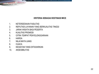 22
KRITERIA SEBAGAI DESTINASI MICE
1. KETERSEDIAAN FASILITAS
2. REPUTASI LAYANAN YANG BERKUALITAS TINGGI
3. JARAK WISATA BAGI PESERTA
4. KUALITAS PROMOSI
5. CITRA TEMPAT PENYELENGGARAAN
6. HARGA
7. NILAI MATA UANG
8. CUACA
9. KEGIATAN YANG DITAWARKAN
10. AKSESIBILITAS
 