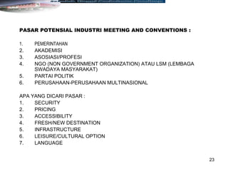 23
PASAR POTENSIAL INDUSTRI MEETING AND CONVENTIONS :
1. PEMERINTAHAN
2. AKADEMISI
3. ASOSIASI/PROFESI
4. NGO (NON GOVERNMENT ORGANIZATION) ATAU LSM (LEMBAGA
SWADAYA MASYARAKAT)
5. PARTAI POLITIK
6. PERUSAHAAN-PERUSAHAAN MULTINASIONAL
APA YANG DICARI PASAR :
1. SECURITY
2. PRICING
3. ACCESSIBILITY
4. FRESH/NEW DESTINATION
5. INFRASTRUCTURE
6. LEISURE/CULTURAL OPTION
7. LANGUAGE
 
