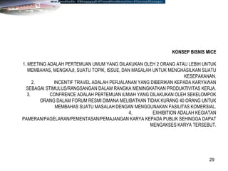 29
KONSEP BISNIS MICE
1. MEETING ADALAH PERTEMUAN UMUM YANG DILAKUKAN OLEH 2 ORANG ATAU LEBIH UNTUK
MEMBAHAS, MENGKAJI, SUATU TOPIK, ISSUE, DAN MASALAH UNTUK MENGHASILKAN SUATU
KESEPAKANAN.
2. INCENTIF TRAVEL ADALAH PERJALANAN YANG DIBERIKAN KEPADA KARYAWAN
SEBAGAI STIMULUS/RANGSANGAN DALAM RANGKA MENINGKATKAN PRODUKTIVITAS KERJA.
3. CONFRENCE ADALAH PERTEMUAN ILMIAH YANG DILAKUKAN OLEH SEKELOMPOK
ORANG DALAM FORUM RESMI DIMANA MELIBATKAN TIDAK KURANG 40 ORANG UNTUK
MEMBAHAS SUATU MASALAH DENGAN MENGGUNAKAN FASILITAS KOMERSIAL.
4. EXHIBITION ADALAH KEGIATAN
PAMERAN/PAGELARAN/PEMENTASAN/PEMAJANGAN KARYA KEPADA PUBLIK SEHINGGA DAPAT
MENGAKSES KARYA TERSEBUT.
 