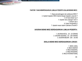 35
FAKTOR YANG MEMPENGARUHI JUMLAH PESERTA DALAM BISNIS MICE :
1. Siapa penyelenggara dan pelaksana MICE ?
2. Apakah kegiatan MICE diserta dengan kegiatan yang lain ?
3. Di mana lokasi nya ?
4. Apakah ada undangan resmi ?
5. Musim apa ?
6. Faktor Penghalang ?
7. Apakah masuk dalam Calender of events ?
UKURAN BISNIS MICE BERDASARKAN JUMLAH PESERTA :
1. UKURAN KECIL : 20 – 25 ORANG
2. UKURAN SEDANG : 25 – 200 ORANG
3. UKURAN BESAR : 200 – 20.000
SKALA BISNIS MICE BERDASARKAN LOKASI :
1. MICE LOKAL
2. MICE DAERAH
3. MICE NASIONAL
4. MICE REGIONAL
5. MICE INTERNATIONAL
 