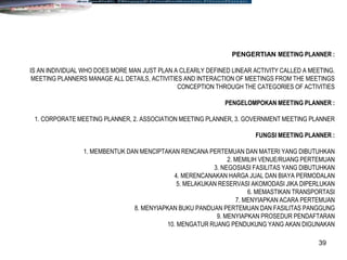 39
PENGERTIAN MEETING PLANNER :
IS AN INDIVIDUAL WHO DOES MORE MAN JUST PLAN A CLEARLY DEFINED LINEAR ACTIVITY CALLED A MEETING.
MEETING PLANNERS MANAGE ALL DETAILS, ACTIVITIES AND INTERACTION OF MEETINGS FROM THE MEETINGS
CONCEPTION THROUGH THE CATEGORIES OF ACTIVITIES
PENGELOMPOKAN MEETING PLANNER :
1. CORPORATE MEETING PLANNER, 2. ASSOCIATION MEETING PLANNER, 3. GOVERNMENT MEETING PLANNER
FUNGSI MEETING PLANNER :
1. MEMBENTUK DAN MENCIPTAKAN RENCANA PERTEMUAN DAN MATERI YANG DIBUTUHKAN
2. MEMILIH VENUE/RUANG PERTEMUAN
3. NEGOSIASI FASILITAS YANG DIBUTUHKAN
4. MERENCANAKAN HARGA JUAL DAN BIAYA PERMODALAN
5. MELAKUKAN RESERVASI AKOMODASI JIKA DIPERLUKAN
6. MEMASTIKAN TRANSPORTASI
7. MENYIAPKAN ACARA PERTEMUAN
8. MENYIAPKAN BUKU PANDUAN PERTEMUAN DAN FASILITAS PANGGUNG
9. MENYIAPKAN PROSEDUR PENDAFTARAN
10. MENGATUR RUANG PENDUKUNG YANG AKAN DIGUNAKAN
 