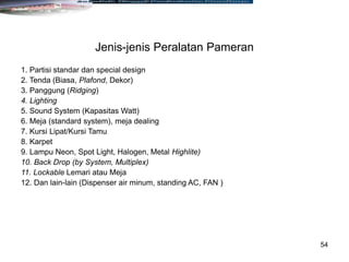 54
1. Partisi standar dan special design
2. Tenda (Biasa, Plafond, Dekor)
3. Panggung (Ridging)
4. Lighting
5. Sound System (Kapasitas Watt)
6. Meja (standard system), meja dealing
7. Kursi Lipat/Kursi Tamu
8. Karpet
9. Lampu Neon, Spot Light, Halogen, Metal Highlite)
10. Back Drop (by System, Multiplex)
11. Lockable Lemari atau Meja
12. Dan lain-lain (Dispenser air minum, standing AC, FAN )
Jenis-jenis Peralatan Pameran
 