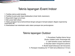 55
1. Fasilitas utama sudah tersedia.
2. Fasilitas krusial sudah dapat diselesaikan (misal: listrik, keamanan).
3. Biaya lebih tinggi (umumnya).
4. Man power lebih efisien.
5. Waktu persiapan harus berkoordinasi dengan petugas di tempat (satpam, Bagian engeneering
untuk listrik, lift)
6. Keterbatasan dan keterikatan waktu dalam persiapan dan pembongkaran.
Teknis lapangan Event Indoor
1. Penyediaan Fasilitas Utama Venue
(Tenda, instalasi Listrik, Penerangan dll).
2. Lebih beresiko (cuaca, keamanan).
3. Kesulitan dalam mengontrol audience.
4. Mudah terjadi kekacauan dan kerusuhan.
5. Persiapan menjelang hari “H” lebih lama (Maksimum 15 hari).
Teknis lapangan Outdoor
 