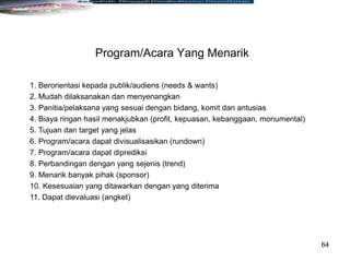 64
Program/Acara Yang Menarik
1. Berorientasi kepada publik/audiens (needs & wants)
2. Mudah dilaksanakan dan menyenangkan
3. Panitia/pelaksana yang sesuai dengan bidang, komit dan antusias
4. Biaya ringan hasil menakjubkan (profit, kepuasan, kebanggaan, monumental)
5. Tujuan dan target yang jelas
6. Program/acara dapat divisualisasikan (rundown)
7. Program/acara dapat diprediksi
8. Perbandingan dengan yang sejenis (trend)
9. Menarik banyak pihak (sponsor)
10. Kesesuaian yang ditawarkan dengan yang diterima
11. Dapat dievaluasi (angket)
 