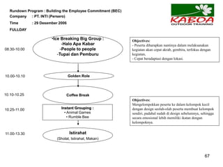 67
Rundown Program : Building the Employee Commitment (BEC)
Company : PT. INTI (Persero)
Time : 29 Desember 2006
FULLDAY
Golden Role
•Ice Breaking Big Group :
-Halo Apa Kabar
-People to people
-Tupai dan Pemburu
Instant Grouping :
• Animal Games
• Rumble Bee
Objectives:
- Peserta diharapkan nantinya dalam melaksanakan
kegiatan akan cepat akrab, gembira, terfokus dengan
kegiatan,
- Cepat beradaptasi dengan lokasi.
Objectives:
Mengelompokkan peserta ke dalam kelompok kecil
dengan design seolah-olah peserta membuat kelompok
sendiri, padahal sudah di design sebelumnya, sehingga
secara emosional lebih memiliki ikatan dengan
kelompoknya.
Coffee Break
08.30-10.00
10.00-10.10
10.25-11.00
10.10-10.25
11.00-13.30 Istirahat
(Sholat, Istirahat, Makan)
 