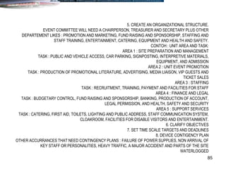85
5. CREATE AN ORGANIZATIONAL STRUCTURE.
EVENT COMMITTEE WILL NEED A CHAIRPERSON, TREASURER AND SECRETARY PLUS OTHER
DEPARTEMENT LIKES : PROMOTION AND MARKETING, FUND RAISING AND SPONSORSHIP, STAFFING AND
STAFF TRAINING, ENTERTAINMENT, CATERING, EQUIPMENT AND HEALTH AND SAFETY.
CONTOH : UNIT AREA AND TASK:
AREA 1 : SITE PREPARATION AND MANAGEMENT
TASK : PUBLIC AND VEHICLE ACCESS, CAR PARKING, SIGNPOSTING, INTERPRETIVE MATERIALS,
EQUIPMENT, AND ADMISSION
AREA 2 : UNIT EVENT PROMOTION
TASK : PRODUCTION OF PROMOTIONAL LITERATURE, ADVERTISING, MEDIA LIAISON, VIP GUESTS AND
TICKET SALES
AREA 3 : STAFFING
TASK : RECRUITMENT, TRAINING, PAYMENT AND FACILITIES FOR STAFF
AREA 4 : FINANCE AND LEGAL
TASK : BUDGETARY CONTROL, FUND RAISING AND SPONSORSHIP, BANKING, PRODUCTION OF ACCOUNT,
LEGAL PERMISSION, AND HEALTH, SAFETY AND SECURITY
AREA 5 : SUPPORT SERVICES
TASK : CATERING, FIRST AID, TOILETS, LIGHTING AND PUBLIC ADDRESS, STAFF COMMUNICATION SYSTEM,
CLOAKROOM, FACILITIES FOR DISABLE VISITORS AND ENTERTAINMENT.
6. CLARIFY OBJECTIVES
7. SET TIME SCALE TARGETS AND DEADLINES
8. DEVICE CONTIGENCY PLAN
OTHER ACCURRANCES THAT NEED CONTINGENCY PLANS : FAILURE OF POWER SUPPLIES, NON ARRIVAL OF
KEY STAFF OR PERSONALITIES, HEAVY TRAFFIC, A MAJOR ACCIDENT AND PARTS OF THE SITE
WATERLOGGED
 