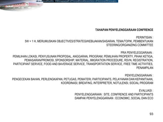 93
TAHAPAN PENYELENGGARAAN CONFRENCE
PERINTISAN :
5W + 1 H, MERUMUSKAN OBJECTIVES/STRATEGI/KEBIJAKAN/SASARAN, TEMA/TOPIK, PEMBENTUKAN
STEERING/ORGANIZING COMMITTEE
PRA PENYELEGGARAAN :
PEMILIHAN LOKASI, PENYUSUNAN PROPOSAL, ANGGARAN, PROGRAM, PEMILIHAN PROPERTY, PIHAK KETIGA,
PEMASARAN/PROMOSI, SPONSORSHIP, MATERIAL, IMIGRATION PROCEDURE, RSVN, REGISTRATION,
PARTICIPANT SERVICE, FOOD AND BAVERAGE SERVICE, TRANSPORTATION SERVICE, FREE TIME ACTIVITIES,
PENAMPILAN
PENYELENGGARAAN :
PENGECEKAN BAHAN, PERLENGKAPAN, PETUGAS, PEMATERI, PARTICIPANTS, PELAYANAN DAN KEPANITIAAN,
KOORDINASI, BREAFING, INTERPRETER, NOTULENSI, SOCIAL PROGRAM
EVALUASI :
PENYELENGGARAAN : SITE, CONFRENCE AND PARTICIPANTS
DAMPAK PENYELENGGARAAN : ECONOMIC, SOCIAL DAN ECO
 