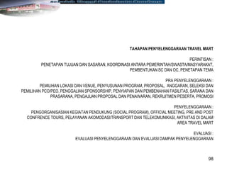 98
TAHAPAN PENYELENGGARAAN TRAVEL MART
PERINTISAN :
PENETAPAN TUJUAN DAN SASARAN, KOORDINASI ANTARA PEMERINTAH/SWASTA/MASYARAKAT,
PEMBENTUKAN SC DAN OC, PENETAPAN TEMA
PRA PENYELENGGARAAN :
PEMILIHAN LOKASI DAN VENUE, PENYUSUNAN PROGRAM, PROPOSAL, ANGGARAN, SELEKSI DAN
PEMILIHAN PCO/PEO, PENGGALIAN SPONSORSHIP, PENYIAPAN DAN PEMBENAHAN FASILITAS, SARANA DAN
PRASARANA, PENGAJUAN PROPOSAL DAN PENAWARAN, REKRUITMEN PESERTA, PROMOSI
PENYELENGGARAAN :
PENGORGANISASIAN KEGIATAN PENDUKUNG (SOCIAL PROGRAM), OFFICIAL MEETING, PRE AND POST
CONFRENCE TOURS, PELAYANAN AKOMODASI/TRANSPORT DAN TELEKOMUNIKASI, AKTIVITAS DI DALAM
AREA TRAVEL MART
EVALUASI :
EVALUASI PENYELENGGARAAN DAN EVALUASI DAMPAK PENYELENGGARAAN
 
