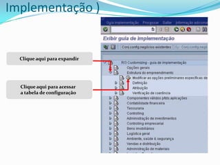 Clique aqui para expandirClique aqui para acessara tabela de configuração NAVEGAÇÃONavegando no IMG ( Guia de Implementação ) 