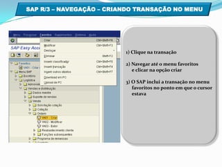 SAP R/3 – NAVEGAÇÃO – CRIANDO TRANSAÇÃO NO MENU1) Clique na transação 2) Navegar até o menu favoritos     e clicar na opção criar3) O SAP inclui a transação no menu     favoritos no ponto em que o cursor     estava