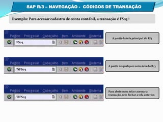 A partir da tela principal do R/3FS03A partir de qualquer outra tela do R/3Para abrir outra tela e acessar atransação, sem fechar a tela anterior./NFS03/OFS03SAP R/3 – NAVEGAÇÃO -  CÓDIGOS DE TRANSAÇÃO  Exemplo: Para acessar cadastro de conta contábil, a transação é FS03 !
