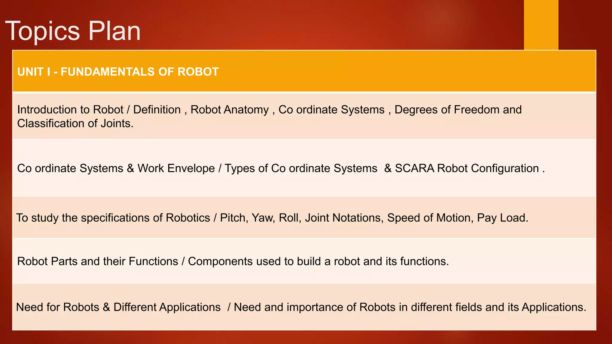 484973416-ROBOTICS-ME-8099-pptx.pptx
