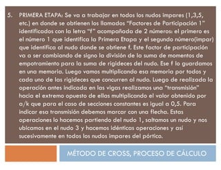 '  
 $0 
 0 
 0 
 0 
    
 |'  
  # # 0 
 ( #. 
 *
 