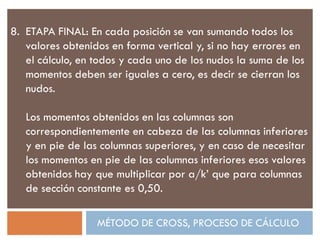 8   $ 
 1 %  
 1    1. 
 