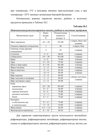 113
при температуре -3°C в консервах начинает кристаллизация сока, а при
температуре +25°C начинает активизация бактерий брожения.
Оптимальные режимы перевозки мясных, рыбных и молочных
продуктов приведены в Таблице 18.2
Таблица 18.2
Оптимальныережимыперевозки мясных, рыбных и молочных продуктов
Наименование груза
Темпе-
ратура,
°C
Относительная
влажность
воздуха, %
Способ упаковки
Мясо мороженое -18 ÷ -20 95-100
в марли, бязи и без
упаковки
Говядина, баранина охлажденная -1 80 в марли, бязи
Свинина, птица, кролики
охлажденные
+1 85 в ящиках
Солонина -5 ÷ 0 80-85 в ящиках
Субпродукты -18 ÷ -20 96-100 в ящиках
Бекон -2 ÷ 0 75-80 в бочках
Лярд -9 ÷ -18 75-80 в ящиках
Шпик и жир-сырец -9 ÷ -18 80-100 в бочках
Жиры топленые -2 ÷ -4 80-90 в ящиках
Масло животное -2 ÷ -4 85-90 в ящиках
Сыр -12 ÷ 0 85-90 в бочках
Икра паюсная -2 ÷ -4 85-90
в банках жестяных,
в ящиках
Икра лососевая и осетровая -1 ÷ -3 85-90
Икра частиковых пород -2 ÷ -4 85-90
Рыба:
мороженая, филе
малосоленая
горячено копчения
холодного копчения
балык
-18 ÷ -20 90-100 в ящиках
0 ÷ -3 85-90 в бочках
0 ÷ -2 75-80 в ящиках
+1 ÷ -1 75-80 в ящиках
0 ÷ +1 75-80 в ящиках
Консервы:
в собственном соку
в томатном соусе
0 ÷ +4 75-80 в ящиках
+1 ÷ +4 75-80 в ящиках
Яйца свежие -1,5 ÷ +1,5 85-90 в ящиках
Яйцепродукты мороженые -6 ÷ -10 80-85 в ящиках
Для перевозки скоропортящихся грузов используются автомобили-
рефрижераторы, рефрижераторные контейнеры, рефрижераторные вагоны,
секции из рефрижераторных вагонов, рефрижераторные поезда, вагоны для
Copyright ОАО «ЦКБ «БИБКОМ» & ООО «Aгентство Kнига-Cервис»
 