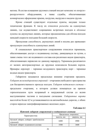 26
вагоны. В состав оснащения грузовых станций входит комплекс из погрузо-
разгрузочного оборудования, а также службы, обеспечивающие
коммерческое оформление приема, погрузки, выгрузки и выдачи грузов.
Кроме станций существуют отдельные пункты, несущие только
технические функции. К числу их относятся разъезды на однопутных
линиях, где осуществляют «скрещения» встречных поездов и обгонные
пункты на двухпутных линиях, которые предназначены для обгона поездов
меньшей скорости поездами большей скорости.
Пропускная способность двухпутных линий в восемь раз превышает
пропускную способность однопутных линий.
К специальным транспортным сооружениям относятся терминалы,
обеспечивающие доступ к подвижному составу, движущемуся по путям, а
также смены того же подвижного состава или различных видов транспорта,
обеспечивающих перевозки по данному маршруту. Терминалы различаются
от мелких автотранспортных до крупных комплексов больших портов.
Примеры: аэропорт – терминал воздушного транспорта; порт – терминал
водных видов транспорта.
Габаритом называется предельные внешние очертания предмета.
Габарит железнодорожныхстроений – очертания свободного пространства
для беспрепятственного прохода поездов. Габарит подвижного состава –
предельное очертание, в котором должен помещаться на прямом
горизонтальном пути исправный и нагруженный состав со всеми
выступающими частями и поездными сигналами. Габаритные ворота
высотой не более 4,5 м устанавливаются на автомобильных дорогах, с обеих
сторон переезда электрифицированных железных дорог.
Таблица 4.1
Путевой габарит сооружений и подвижного состава
Характеристика
Предельное очертание:
высота, мм ширина, мм
Путевой габарит, (габарит приближения
строений)
6400 4900
Путевой габарит подвижного состава 5300 3600
Copyright ОАО «ЦКБ «БИБКОМ» & ООО «Aгентство Kнига-Cервис»
 