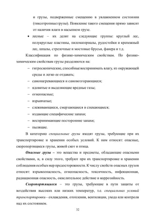 32
и грузы, подверженные смещению в увлажненном состоянии
(тиксотропныегрузы). Появление такого смещения прямо зависит
от наличия влаги в насыпном грузе.
 лесные – их делят на следующие группы: круглый лес,
полукруглые пластины, пиломатериалы, рудостойки и крепежный
лес, шпалы, стрелочные и мостовые брусья, фанера и т.д.
Классификация по физико-химическим свойствам. По физико-
химическим свойствам грузы разделяются на:
 гигроскопические, способныевоспринимать влагу, из окружающей
среды и легко ее отдавать;
 самонагревающиеся и самовозгорающиеся;
 ядовитые и выделяющие вредные газы;
 огнеопасные;
 взрывчатые;
 слеживающиеся, смерзающиеся и спекающиеся;
 издающие специфические запахи;
 воспринимающие посторонние запахи;
 пылящие.
В категорию специальные грузы входят грузы, требующие при их
транспортировке и хранении особых условий. К ним относят: опасные,
скоропортящиеся грузы, живой скот и птица.
Опасные грузы – это вещества и предметы, обладающие опасными
свойствами, и, в силу этого, требуют при их транспортировке и хранении
соблюдения особыхмер предосторожности. К числу свойств опасных грузов
относят: взрывоопасность, огнеопасность, токсичность, инфекционная,
радиационная опасность, окислительное действие и коррозийность.
Скоропортящиеся – это грузы, требующие в пути защиты от
воздействия высоких или низких температур, т.е. специальных условий
транспортировки– охлаждения, отопления, вентиляции, ухода или контроля
над их состоянием.
Copyright ОАО «ЦКБ «БИБКОМ» & ООО «Aгентство Kнига-Cервис»
 